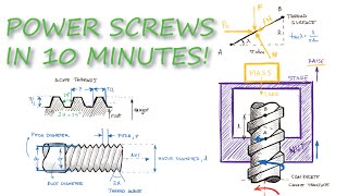 Power Screws  Torque to Force Relationships in Just Over 10 Minutes [upl. by Atteniuq]