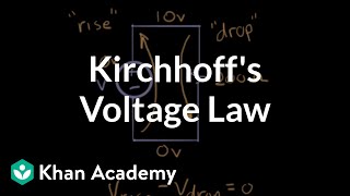 Kirchhoffs Current Law Junction Rule KCl Circuits  Physics Problems [upl. by Uv]