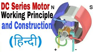 Working Principle and Construction of DC Series Motor in Hindi [upl. by Vorfeld]