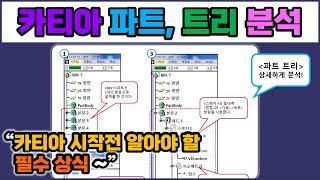 카티아 파트  설계사는 트리 구조를 명확하게 알고 있어야 합니다 트리 내부가 어떻게 되어 있는지 자세히 알려드릴게요 CATIA [upl. by Hajar]