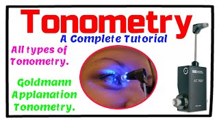 Tonometry A Complete Tutorial [upl. by Tterab163]