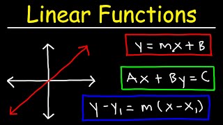 Linear Functions [upl. by Aniarrol]