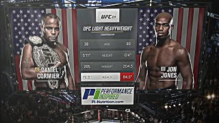 Cormier vs Jones 2 Fight Highlights ufc ufcfighter mma jones jonjones [upl. by Nhguavad487]