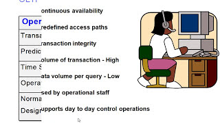 Datastage 91 Online Course  Part 27 [upl. by Haya]