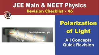 Polarization of Light  Wave Optics Part3  Checklist 46 for JEE amp NEET [upl. by Aeriel]