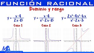 Dominio y rango función Racional  Introducción MatematicasprofeAlex [upl. by Airaet231]