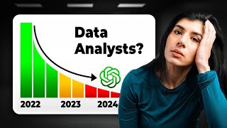 3 Data Analyst Predictions for 2025 [upl. by Noirda]