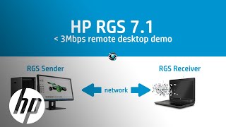 Remote Desktop for 3D CAD on Slow Network  Z Workstations  HP [upl. by Sucul]