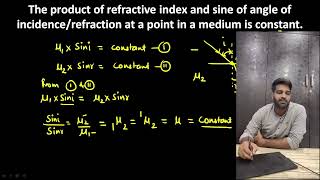 Refraction  Ray Optics  Snells Law  Laws of refraction  Class 12  Physics  CBSE [upl. by Alym]