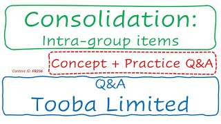 Consolidation Intragroup items  QampA Tooba Limited FR256 [upl. by Aenert]