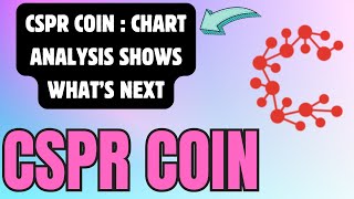 CSPR COIN CHART REVIEW CRITICAL PRICE LEVELS TO WATCH  CSPR COIN PRICE PREDICTION [upl. by Shanon26]