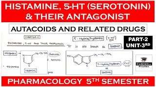 Histamine 5HT Serotonin and their Antagonist  Autacoids  Part 2 Unit 3  Pharmacology 5 sem [upl. by Remas]