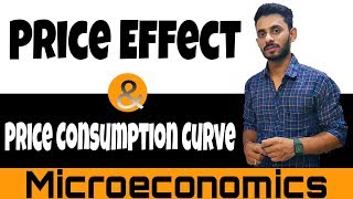 11 Price Effect and Price consumption curve  by Hardev Thakur [upl. by Christis]