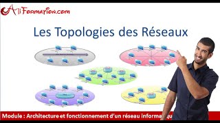 Cours de Réseaux  Topologie des réseaux informatiques par Aliformationcom [upl. by Ferdy]