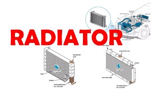 How Radiators Work The Key Components You Need to Know [upl. by Oiramed]