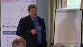 Not All Rumen Protected Products Are Created Equal Dr Clay Zimmerman Balchem Balchem UK Event [upl. by Notneb771]