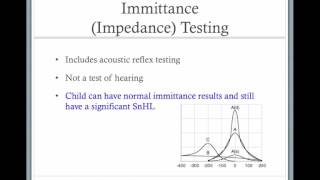 Immittance Testing [upl. by Furmark]