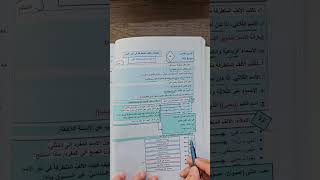 الصف التاسع٩ الوحدة الأولى الدرس الخامس الألف المتطرفة في آخر الاسم [upl. by Dnomsad]