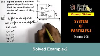 Class 11 Physics  System of Particles  5 Solved Example2 on Centre of Mass  For JEE amp NEET [upl. by Aidua]