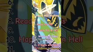 My Ranking of Hazbin Hotel Songs hazbinhotel [upl. by Evelina]