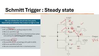 CMOS Schmitt Trigger  Working amp Sizing [upl. by Ramunni]