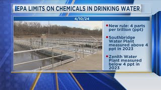 EPA Limits On Chemicals In Drinking Water [upl. by Matthia470]