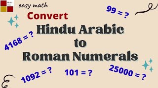 Conversion of Hindu Arabic Numerals to Roman NumeralsGrade 6 NCERT CBSE [upl. by Anaili]