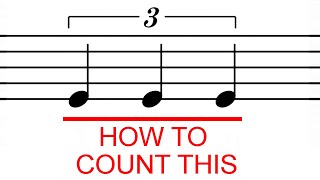 How to Count and Play Triplets ALL TYPES [upl. by Rutherfurd21]