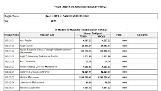 MKYS TDMS Mutabakat Formu [upl. by Mialliw]