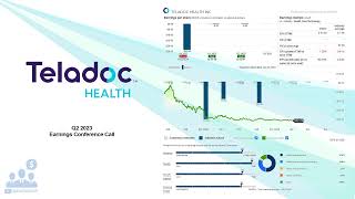 TDOC Teladoc Health Inc Q2 2023 Earnings Conference Call [upl. by Kramal644]