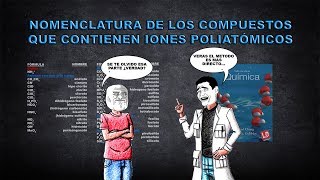 NOMENCLATURA COMPUESTOS QUE CONTIENEN IONES POLIATÓMICOS [upl. by Zigmund]