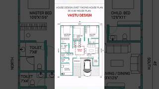 House Design  East Facing House Plan  3545 House Plan  As Per Vastu shorts home [upl. by Aititil]