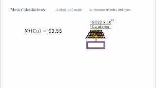 3 Mole and mass [upl. by Pascale]