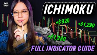 Trading indicators  ULTIMATE Indicator For EARNINGS in TRADING Indicator ichimoku [upl. by Nosredneh]