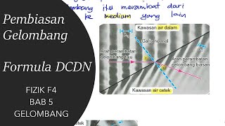 FIZIK F4  Gelombang  Pembiasan Gelombang amp Formula DCDN refraction of waves [upl. by Stock331]