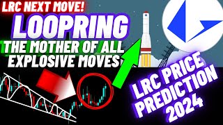 The Mother Of All Explosive Moves Of Loopring  LRC Price Prediction 2024 [upl. by Sarid973]