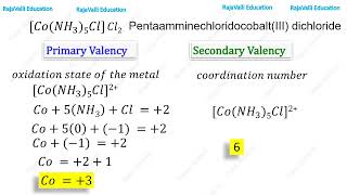 12th NCERT Chemistry Coordination Compounds Explain the bonding in coordination compounds in [upl. by Viafore499]