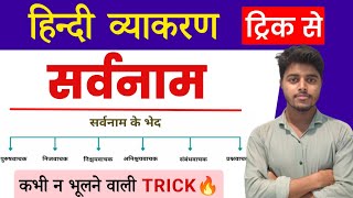 सर्वनाम और उसके भेद  Sarvanam Hindi Grammar  Sarvanam Trick in Hindi  Sarvanam ki Paribhasha [upl. by Machutte]