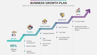 Business Growth Plan Animated PowerPoint Template [upl. by Cirillo121]