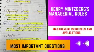 Henry Mintzbergs Managerial Roles  Extremely simplified importantquestionseries highlyimportant [upl. by Desdemona]