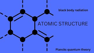 Atomic structure3 electromagnetic wave theory and Planck’s Quantum theory [upl. by Valry]