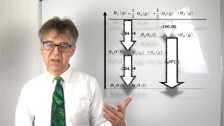 Berechnung der Enthalpie eines Prozesses nach HESS Übungsaufgabe 11 [upl. by Neram618]
