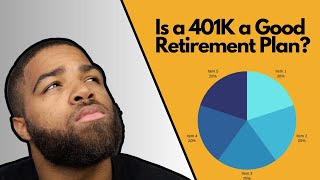 Why Your 401k Plan Is Better Than You Think [upl. by Eiram]