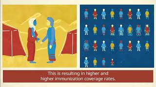 WHO Polio Eradication  Reaching Every Last Child Short version [upl. by Aisayn]