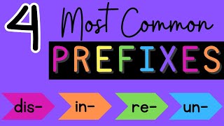 4 Most Common PREFIXES Vocabulary Building [upl. by Rotciv]