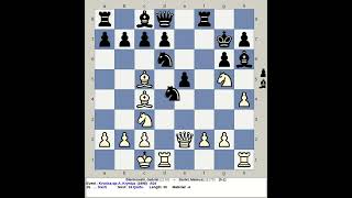 Bienkowski Gabriel vs Bartel Mateusz  Krynica Chess Open A 1998 Poland [upl. by Alasdair]