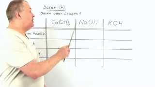 Unterschied Basen und Laugen  Chemie  Allgemeine und anorganische Chemie [upl. by Amieva]