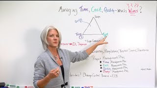 Which is Best  Managing Time Cost or Quality [upl. by O'Brien564]