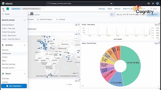 kibana part two 1 [upl. by Ecnerol905]