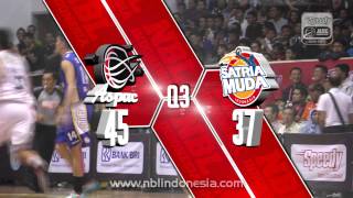 Dell Aspac Jakarta V Satria Muda BritAma Jakarta Speedy NBL Indonesia 20122013 Seri III Malang [upl. by Champ]